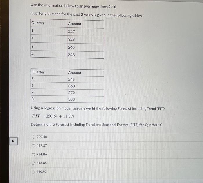  Use the information below to answer questions 9-10 Quarterly demand for