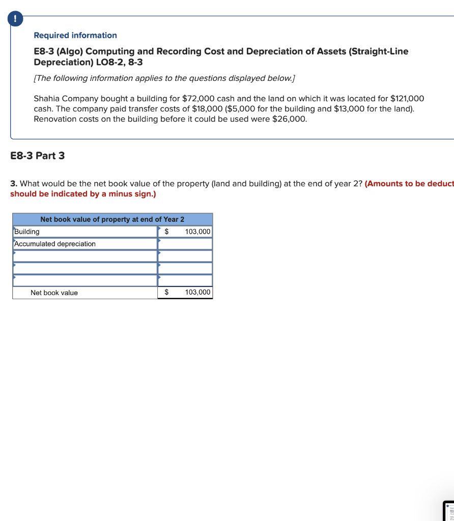 questions displayed below.) Shahia Company bought a building for $72,000 cash and
