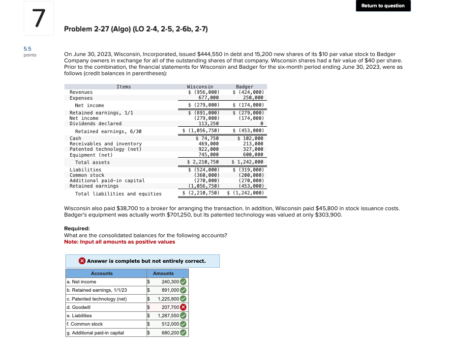  Problem 2-27(Algo)(LO 2-4,2-5,2-6b,2-7) On June 30,2023, Wisconsin, Incorporated, issued $444,550 in