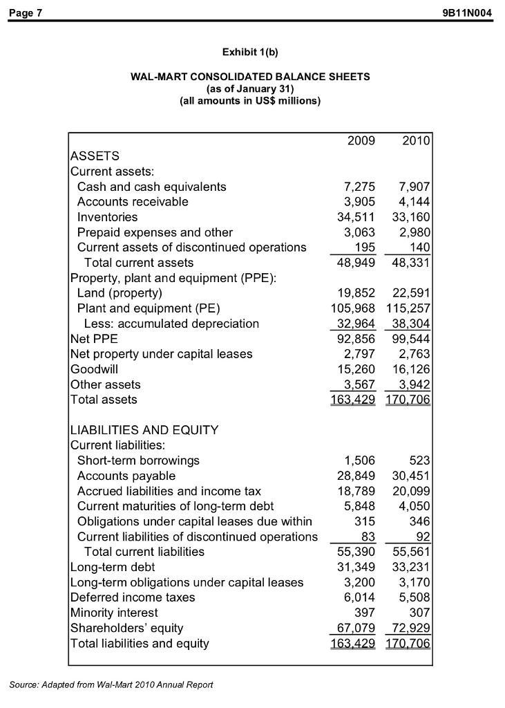 ways. First, observed historical dividend growth can be assumed to continue in