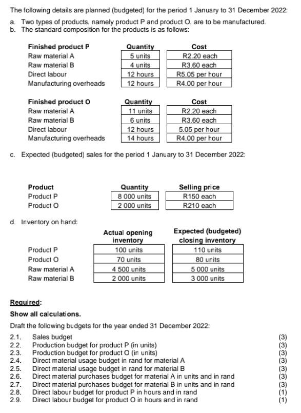 represents an actual abridged statement of financial position of a company on