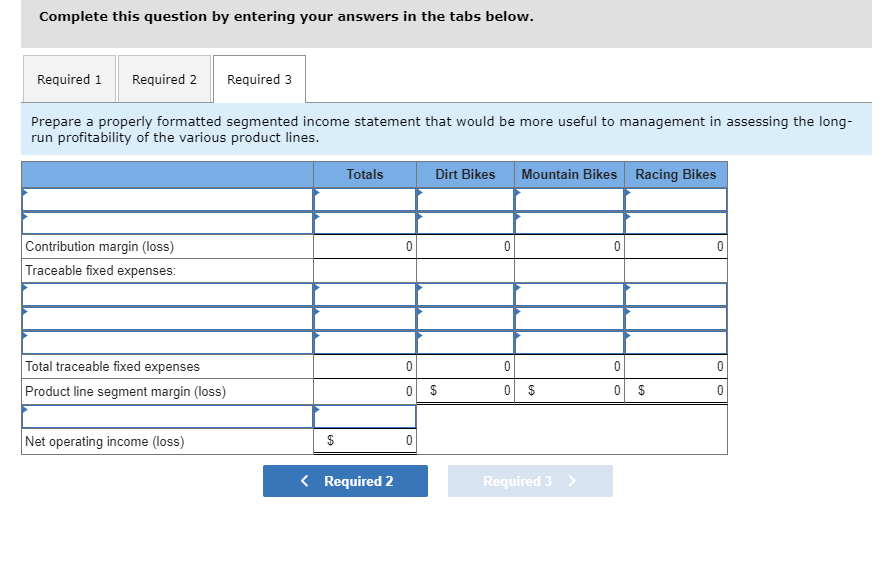 and a racing bike. Data on sales and expenses for the past