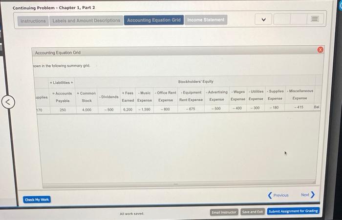 the last several months, Peyton served as a guest disc jockey on