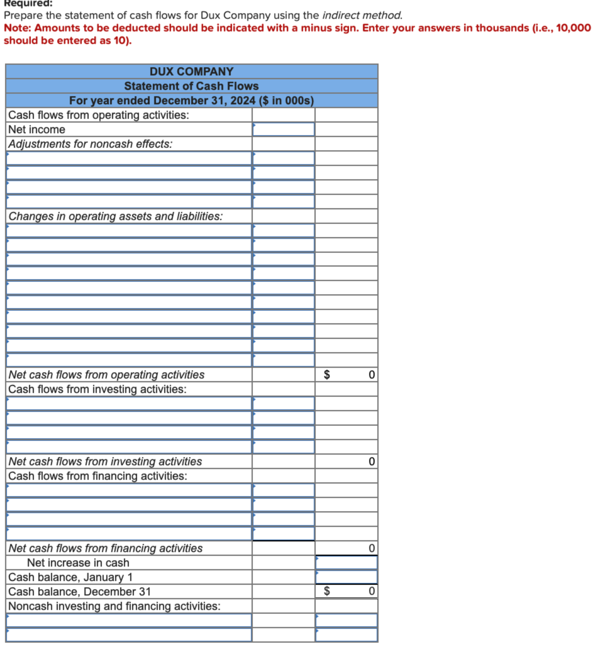  Additional information from the accounting records: a. A building that originally