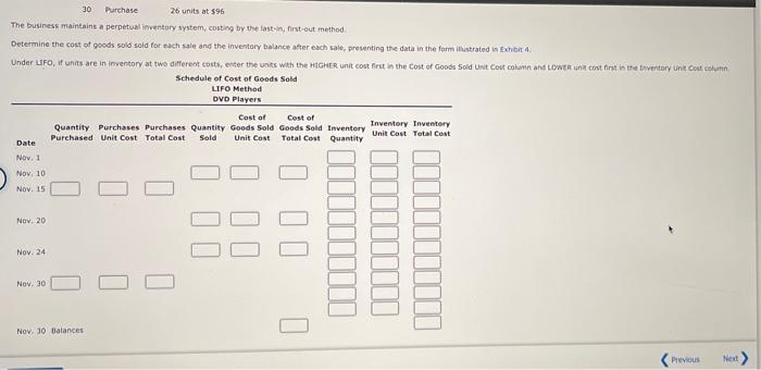 DVD players are as follows: November Inventory 54 units at 18 10