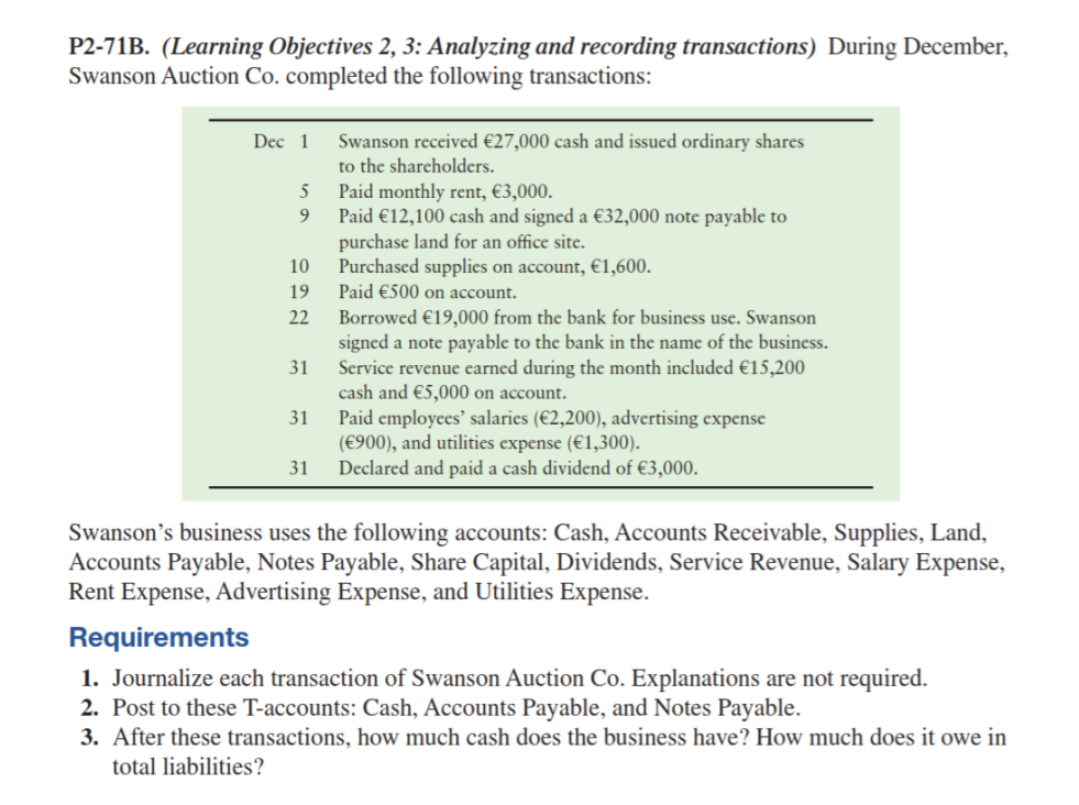  P2-71B. (Learning Objectives 2, 3: Analyzing and recording transactions) During December,