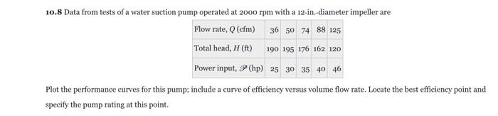  solve with matlab and include the code please 10.8 Data from