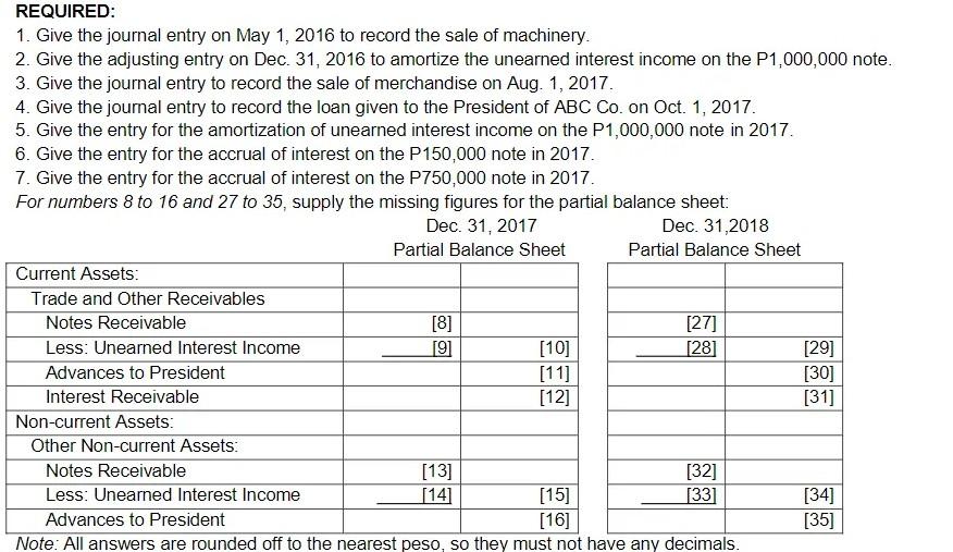 notes on December 31, 2017: Date of Note Face Value Maturity Date