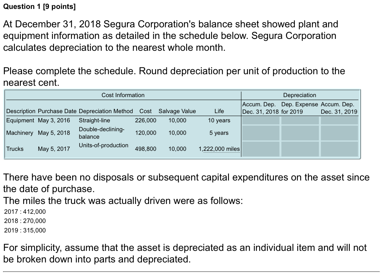  Question 1[9 points] At December 31,2018 Segura Corporation's balance sheet showed