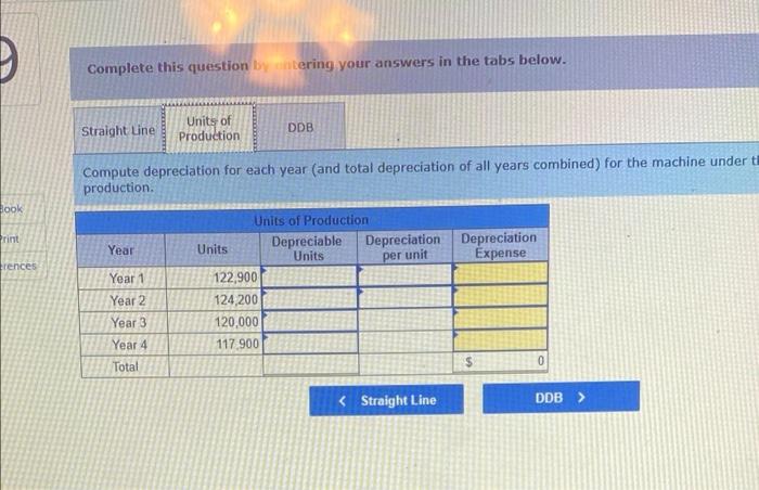 $208.000 with a four-year life and an estimated $18,000 salvage value is