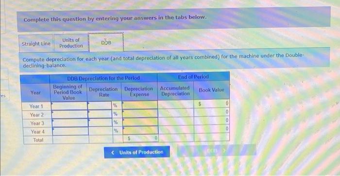 installed in Luther Company's factory on January 1. The factory manager estimates