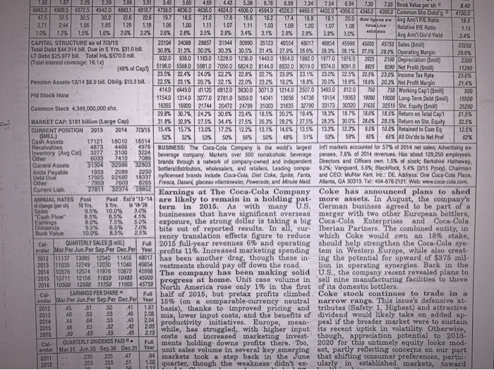 % bonds of Captial structure f.) p/e ratio g.) beta h.) EBITDA