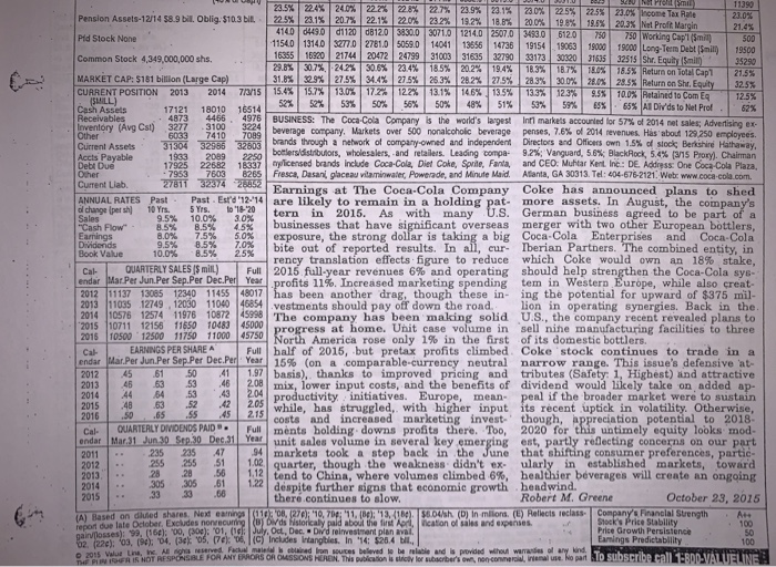 % I.) Long-Debt % change 2015 41.65 TO 20.1 (Media 92) ATM