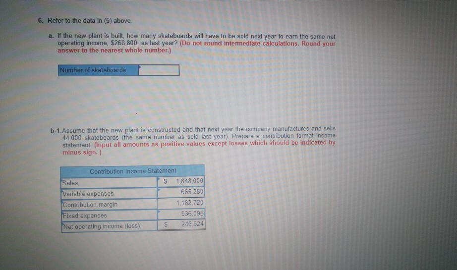 direct labour workers. Thus, variable costs are high, totalling $25.20 per skateboard,