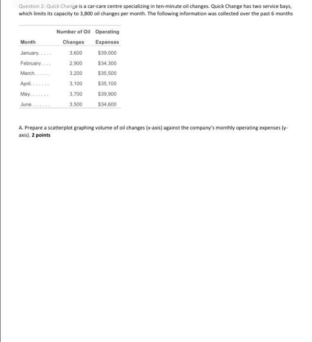  Question 2: Quick Change is a car-care centre specializing in ten-minute
