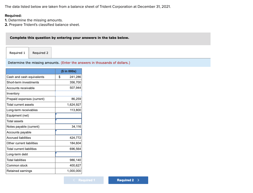  The data listed below are taken from a balance sheet of