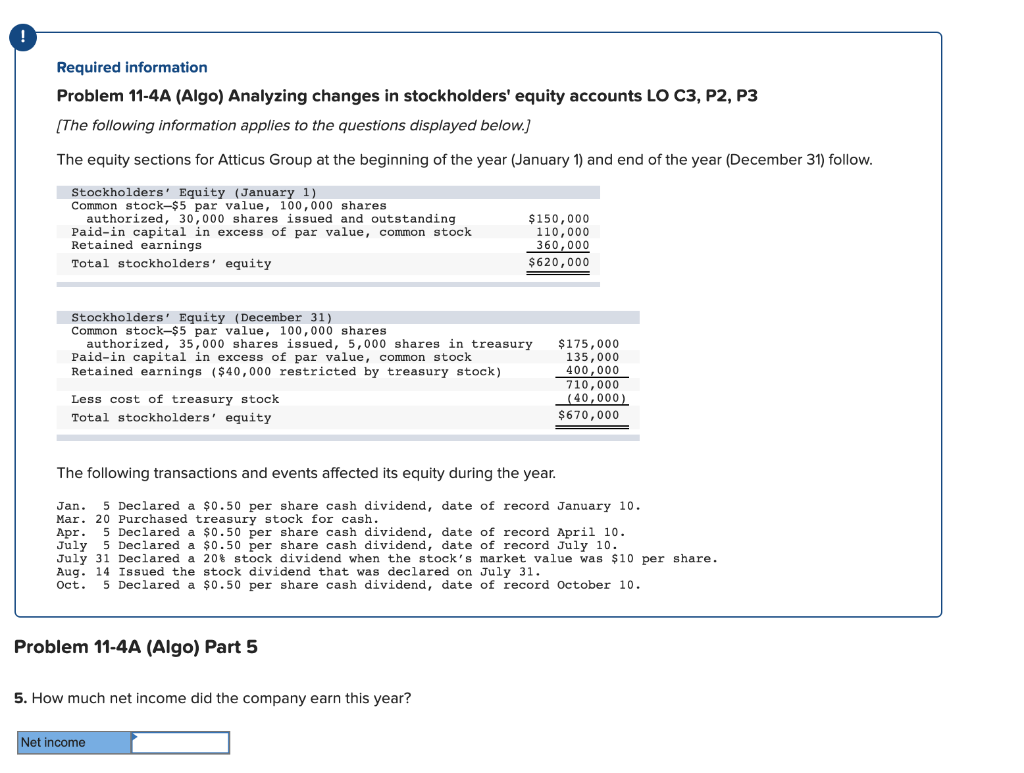Required information Problem 11-4A (Algo) Analyzing changes in stockholders' equity accounts