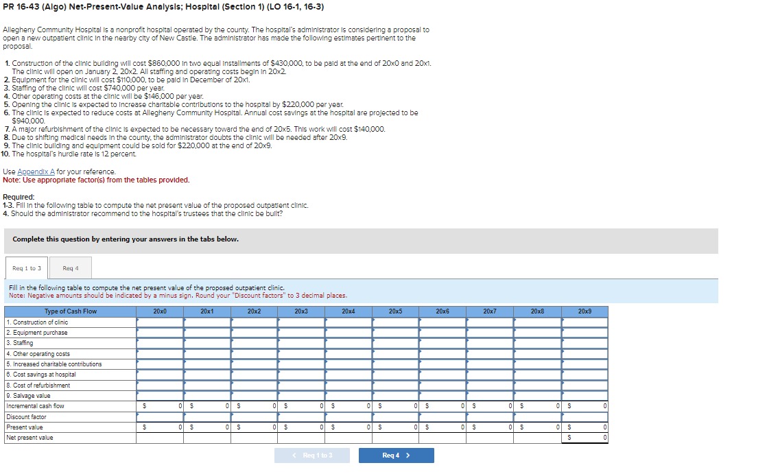  PR 16-43(Algo) Net-Present-Value Analysis; Hospital (Section 1)(LO 16-1,16-3) Allegheny Community Hospital