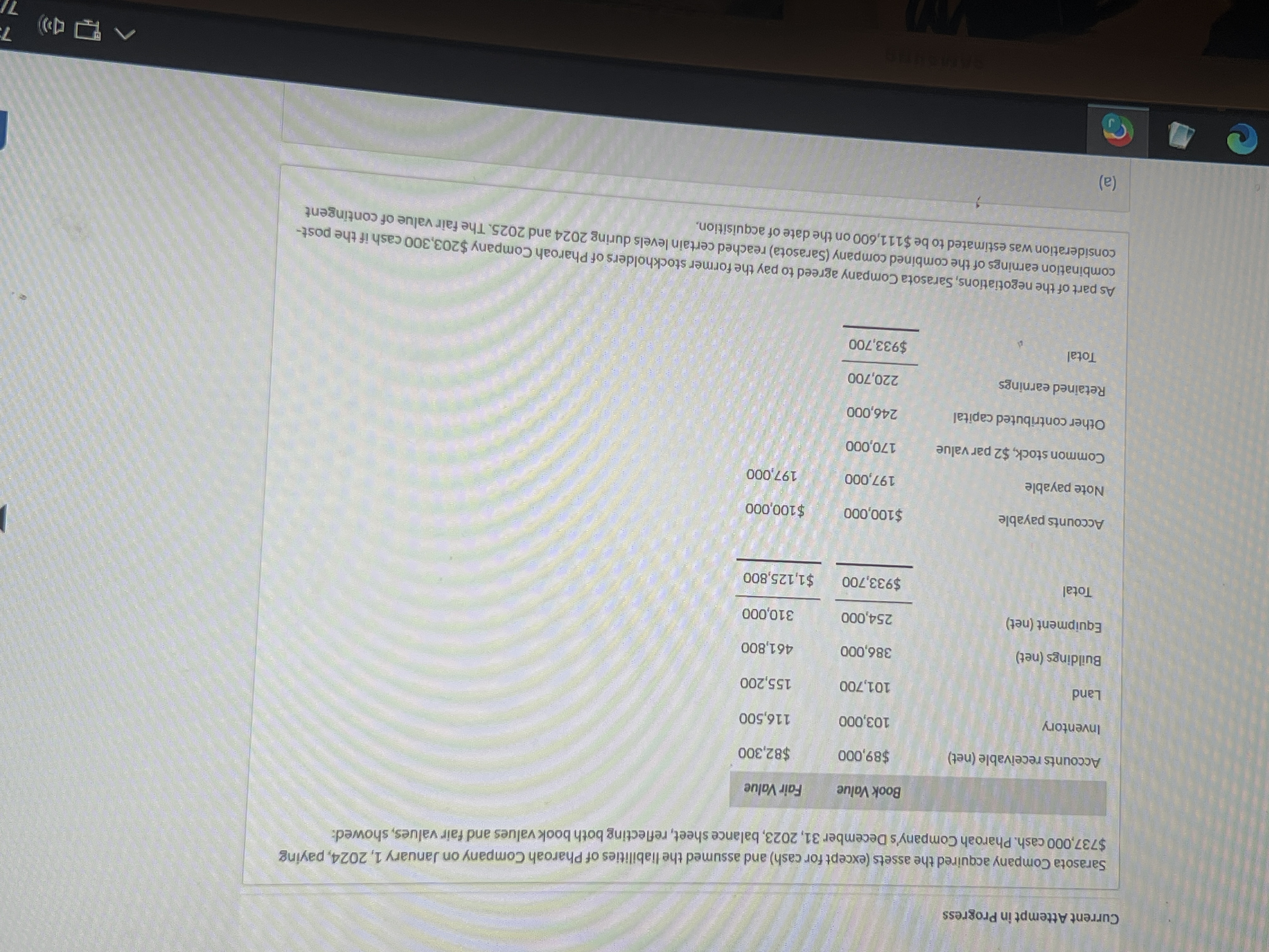  Current Attempt in Progress During 2024, the likelihood of meeting the