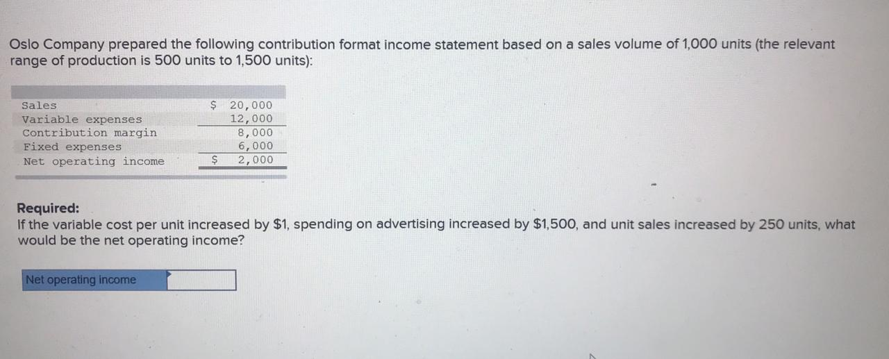 that allocates all of its manufacturing overhead to four cost pools. The
