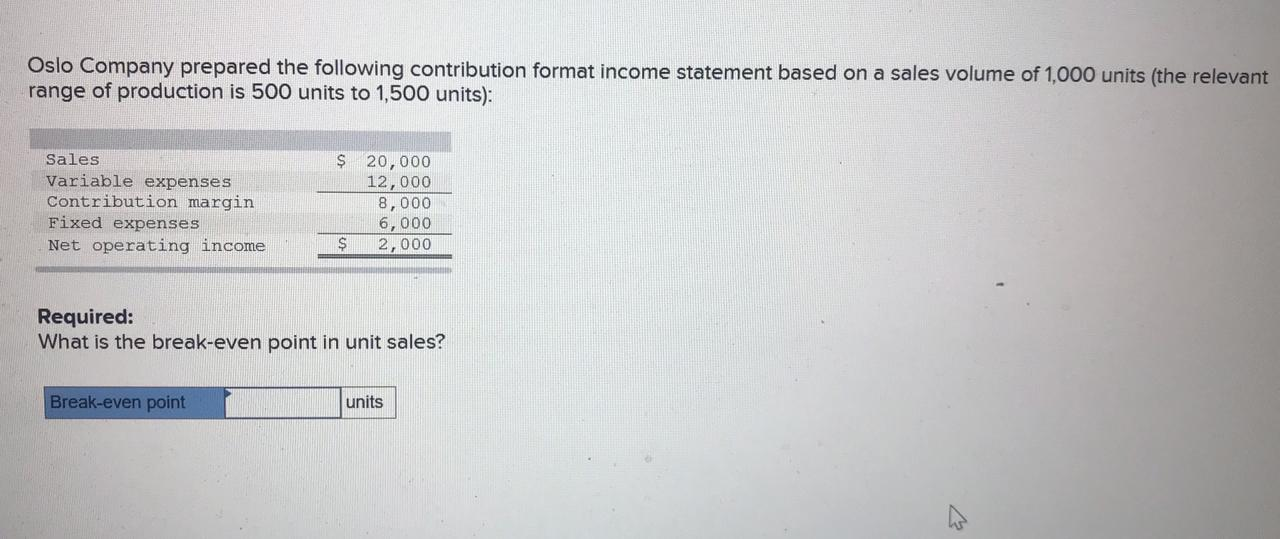 following additional information is available for the company as a whole and