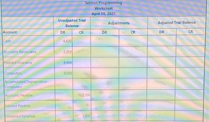 Ashmore and provides computer solutions to the hospitality industry. At the end