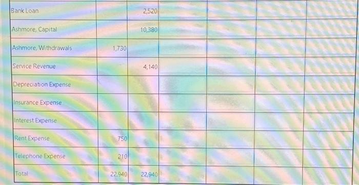 of April 2021, they had the following adjustments Apr 30 interest of