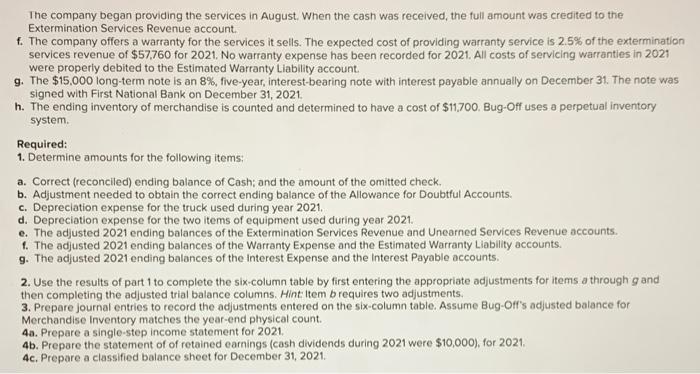 unadjusted trial balance as of December 31, 2021. The following information in