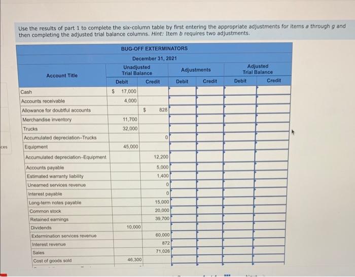 current year. a. The bank reconciliation as of December 31,2021 , includes