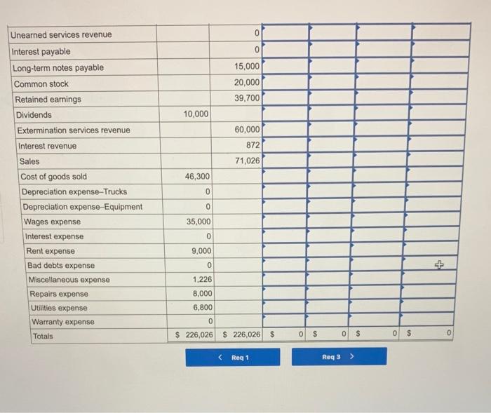 the following facts. Reported on the bank statement is a canceled check