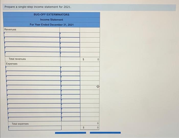 items of equipment (a sprayer and an injector) were purchased and put