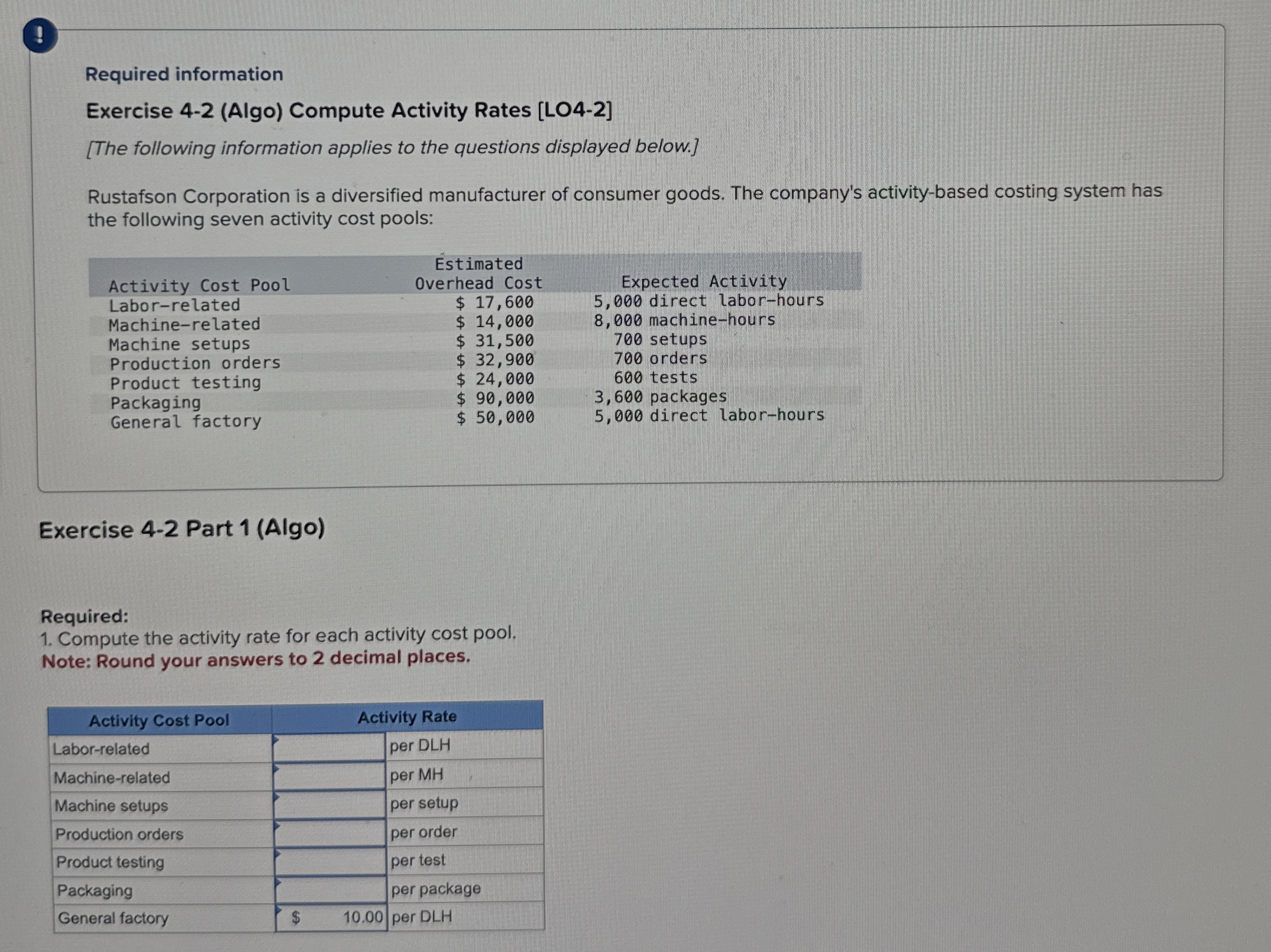  ( Required information Exercise 4-2(Algo) Compute Activity Rates [LO4-2] [The following