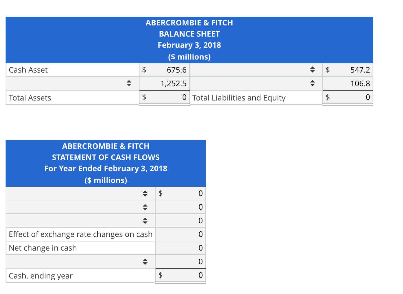 from Abercrombie & Fitch for its fiscal year ended February 3, 2018