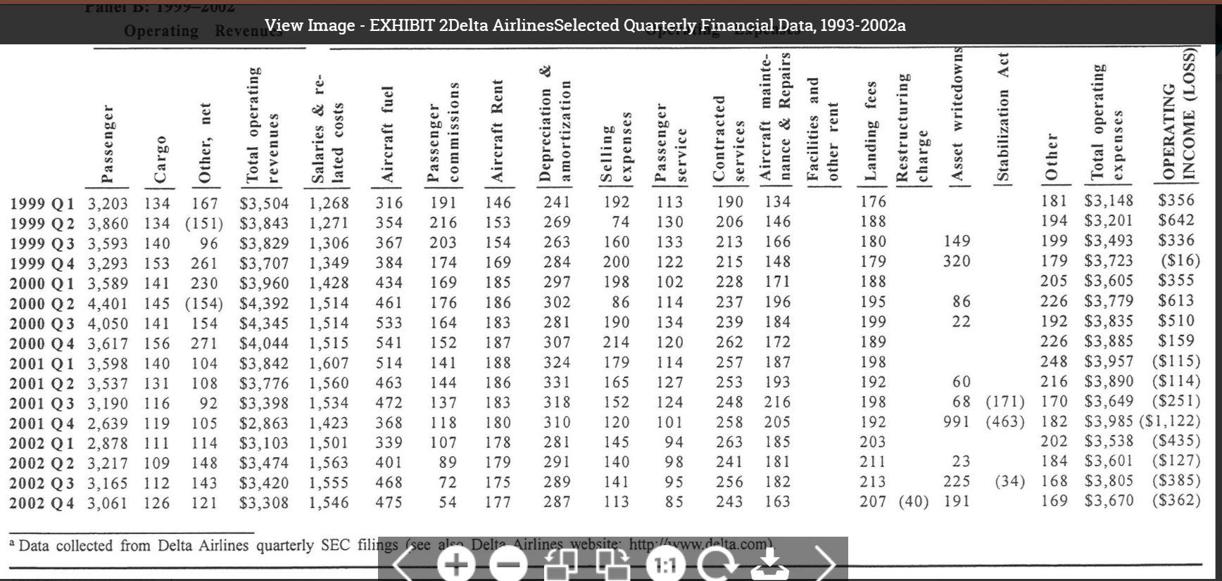 and evaluation of the cost function is an important skill for MBAs.