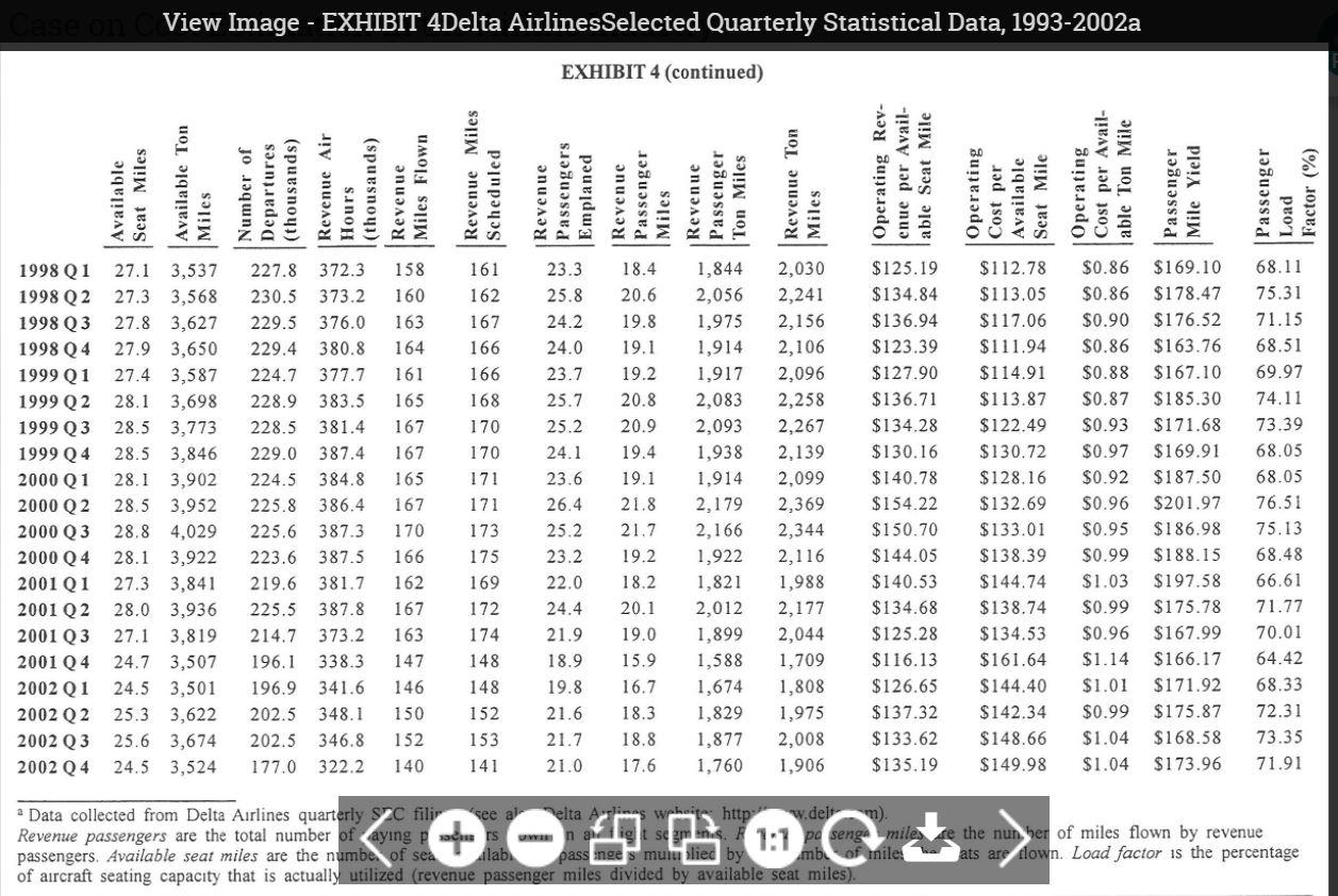 fixed and variable components, so you will need to identify and separate