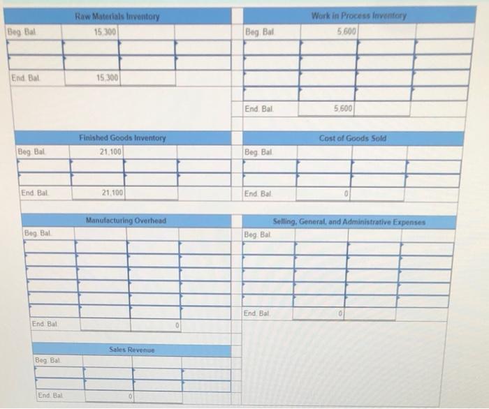 order cost system with overhead applied as a percentage of direct labor