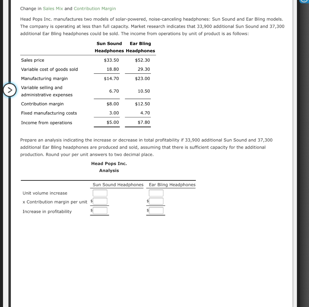 of the first year of operations, 5,800 units remained in the finished