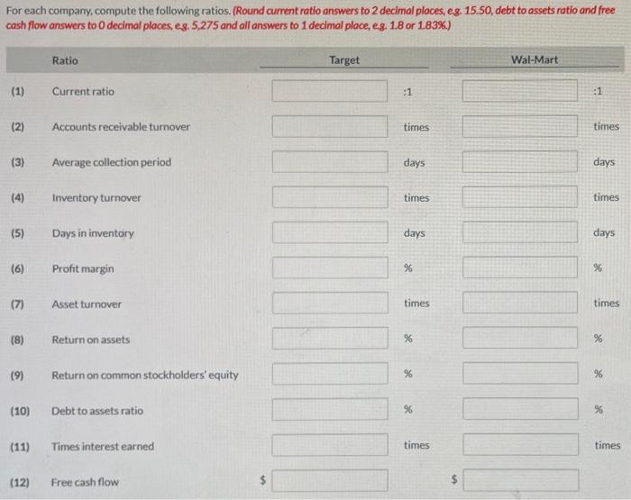 presented here (in millions). Target Corporation Wal-Mart Stores, Inc. Income Statement Data