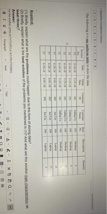  Question Completion Status 1 2 Customer Item No Description Quy 201