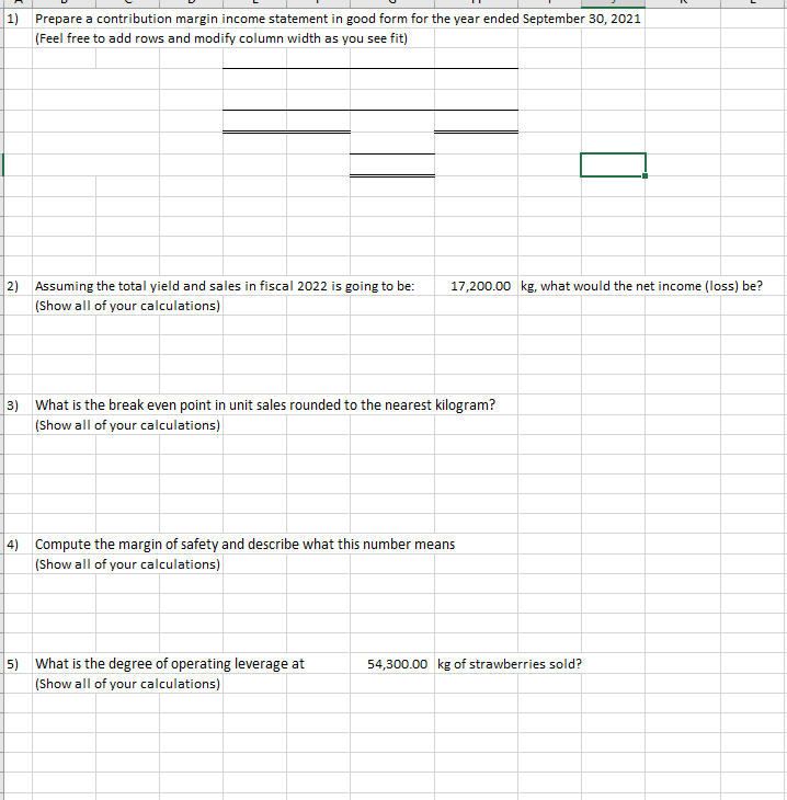 30, 2021 Marlin Enterprises Ltd is a grower and distributer of frozen