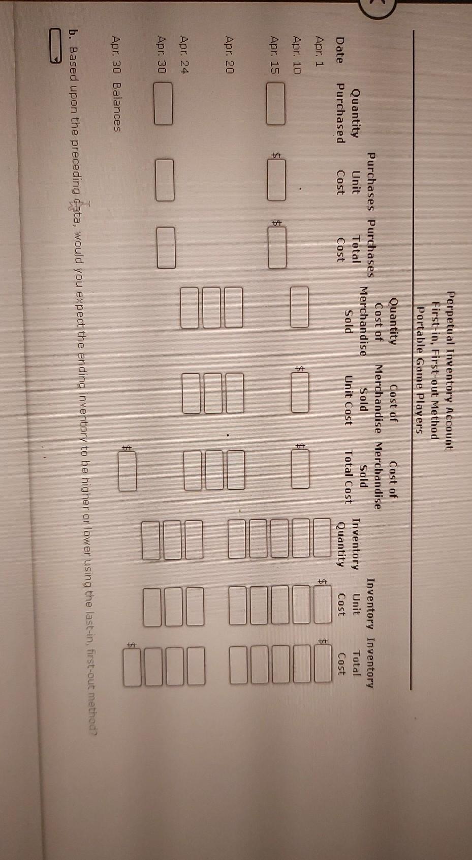 sales data for portable game players are as follows: Apr. 1 Inventory