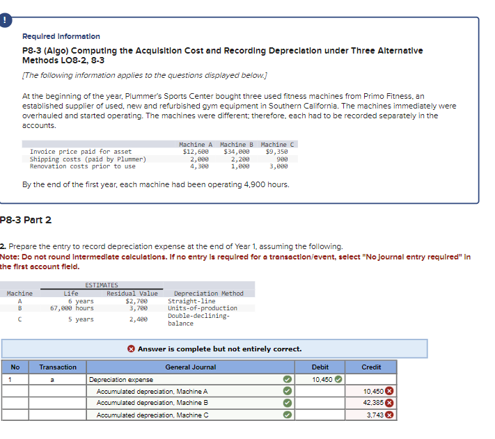  Requlred Informatlon P8-3(Algo) Computing the Acquisition Cost and Recording Depreclation under
