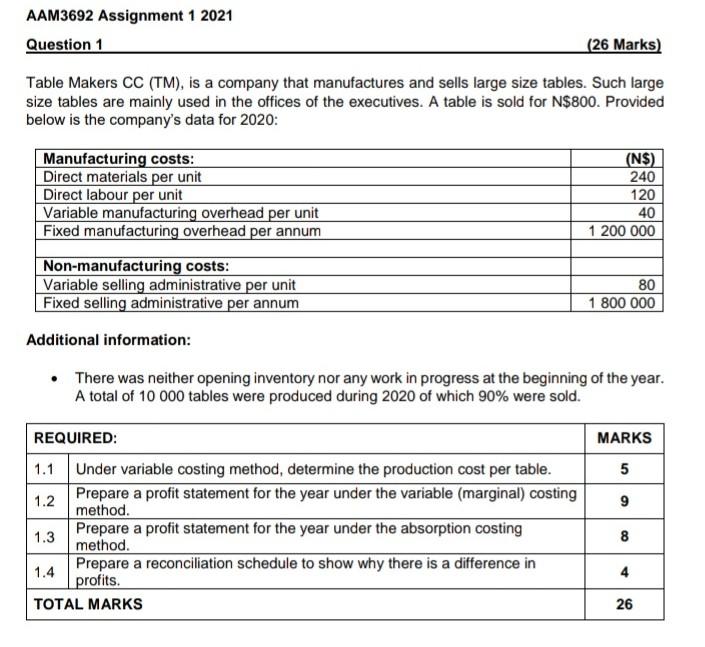 AAM3692 Assignment 1 2021 Question 1 (26 Marks) Table Makers CC