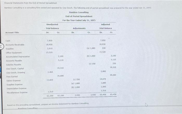 in to see & help. thank you Financial Statement from the End