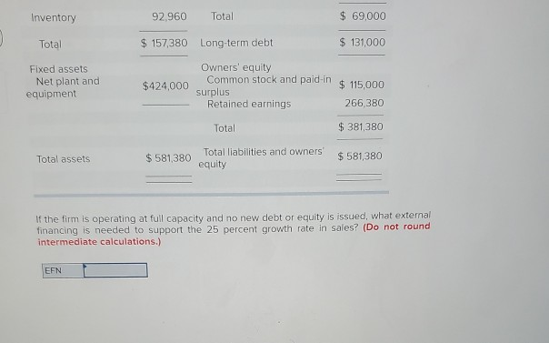 recent financial statements for Crosby, Inc., follow. Sales for 2018 are projected