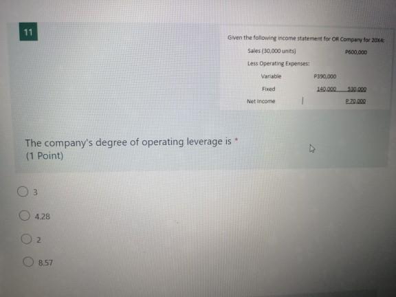 600 shares The degree of Financial leverage (DFL) is is (1 Point)