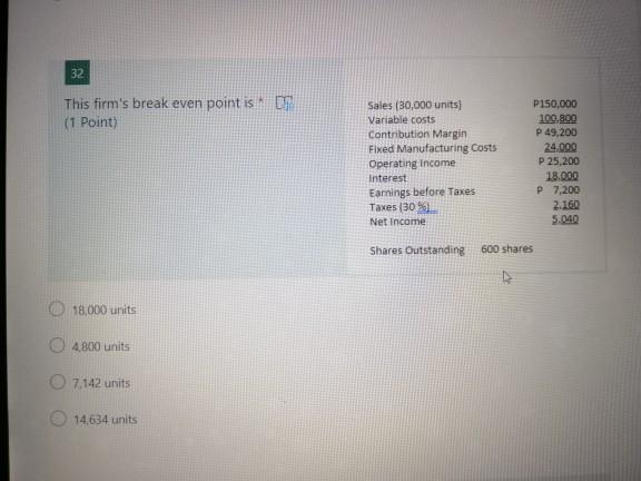 Outstanding 300 shares The degree of Combined Leverage (DCL) is (1 Point)