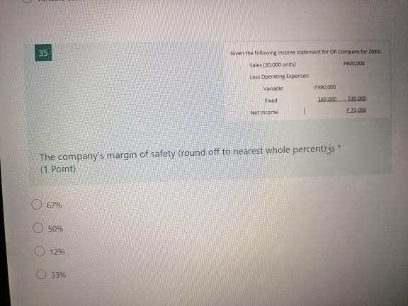 545x The yearly break even point in total sales for the sales