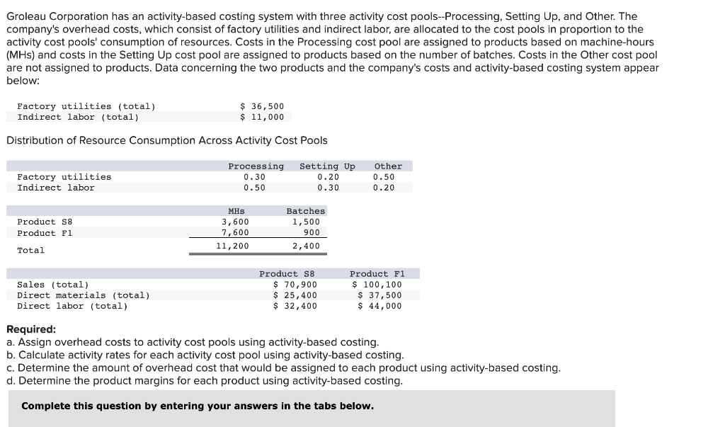 Please help me solving. This is one question. Thanks! Groleau Corporation has