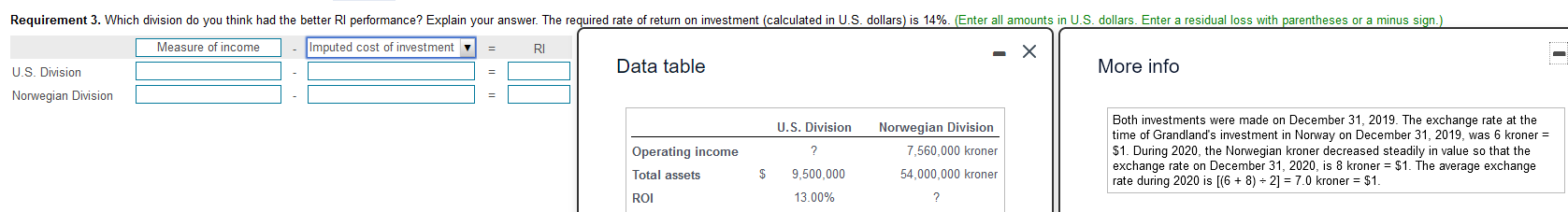  Requirement 3. Which division do you think had the better Rl